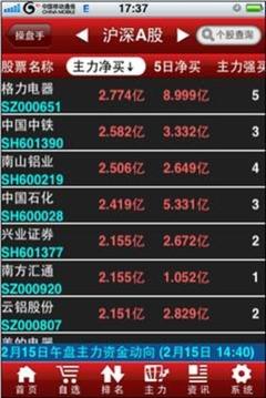 益盟操盘手猜牛股大赛启动送神秘大奖